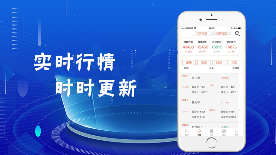 九鼎配资股票行情